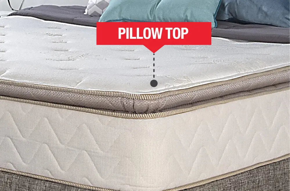 PILLOW TOP - Jamar