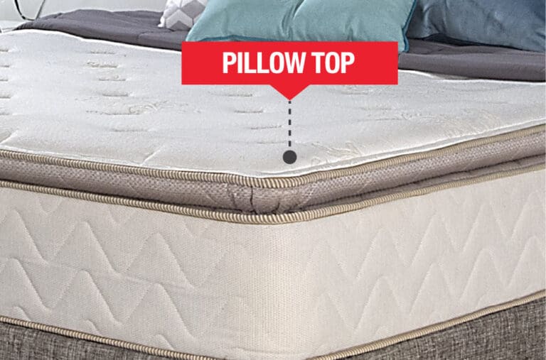 ¿Colchones Con Pillow Top? Descubre Sus Beneficios Jamar